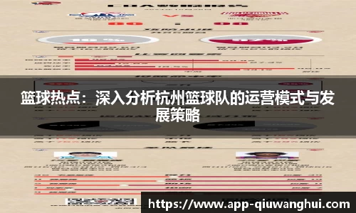 篮球热点：深入分析杭州篮球队的运营模式与发展策略